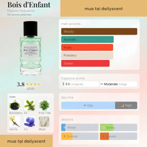 Nước hoa Bois d'Enfant