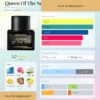 Queen Of The Sea New Notes dailyscent