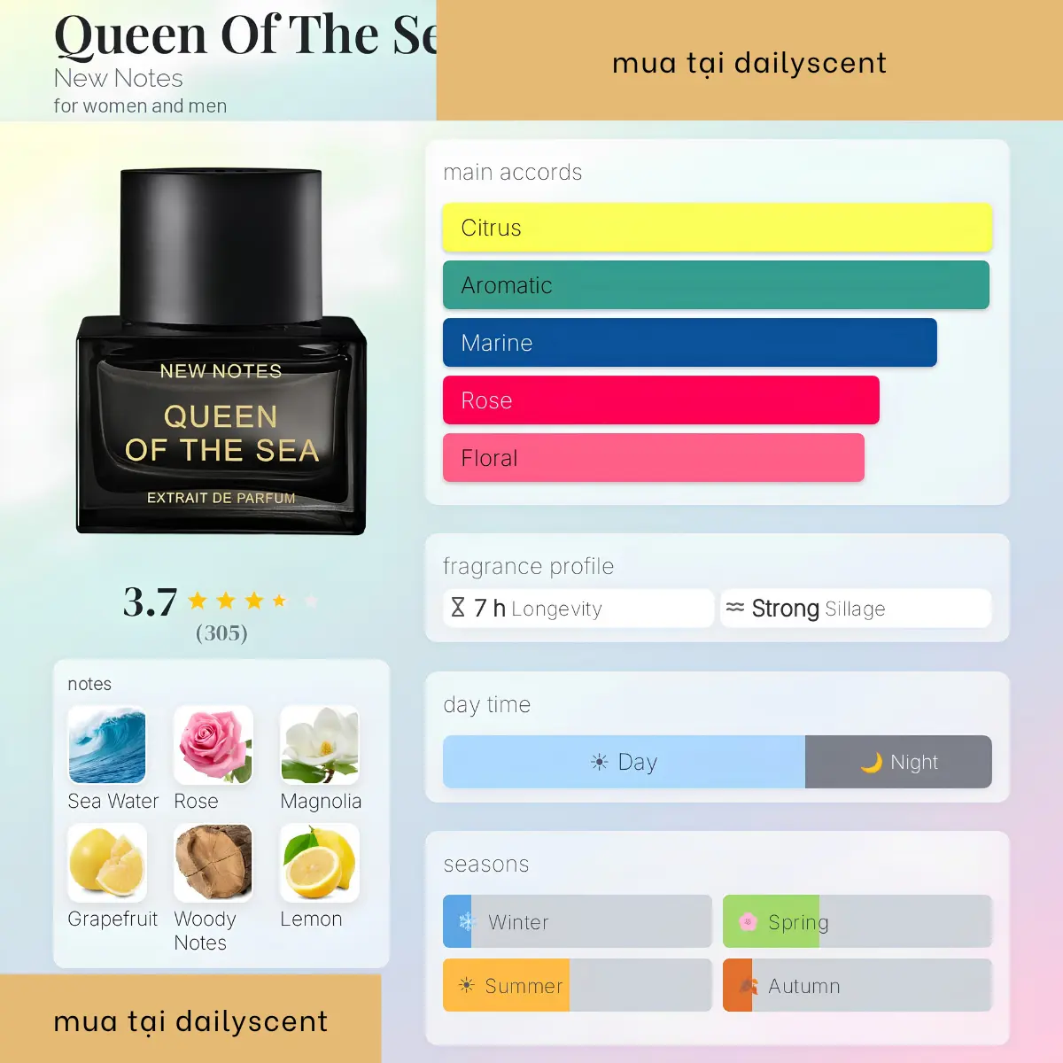 Queen Of The Sea New Notes dailyscent