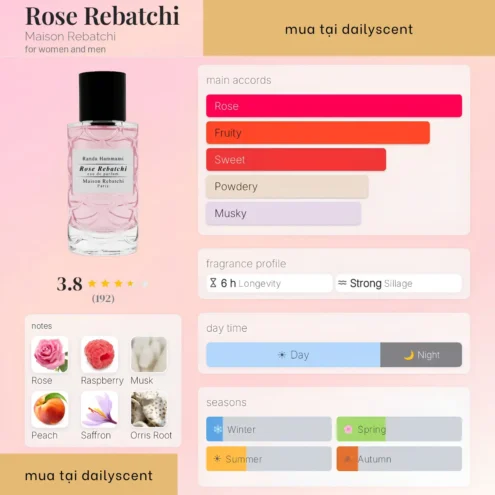 Rose Rebatchi Maison Rebatchi