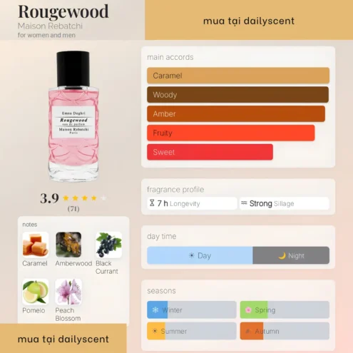 Rougewood Maison Rebatchi