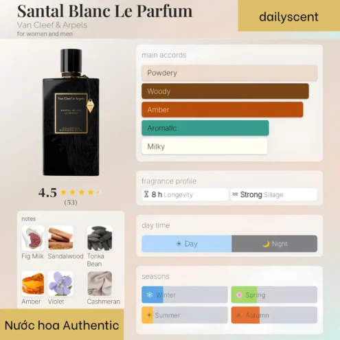 Nước hoa Santal Blanc Le Parfum. dailyscent Santal Blanc Le Parfum