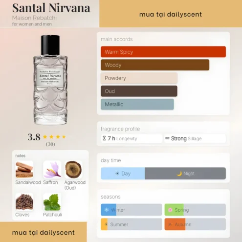 Santal Nirvana Maison Rebatchi